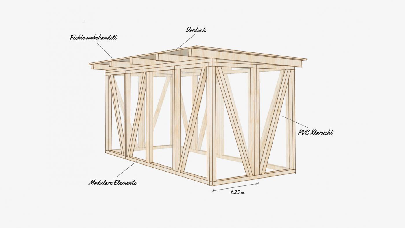 Gastro_Shelter